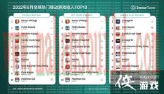 2021年8月中国手机游戏收入排行榜介绍